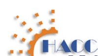 H. A. College of Commerce, Ahmedabad